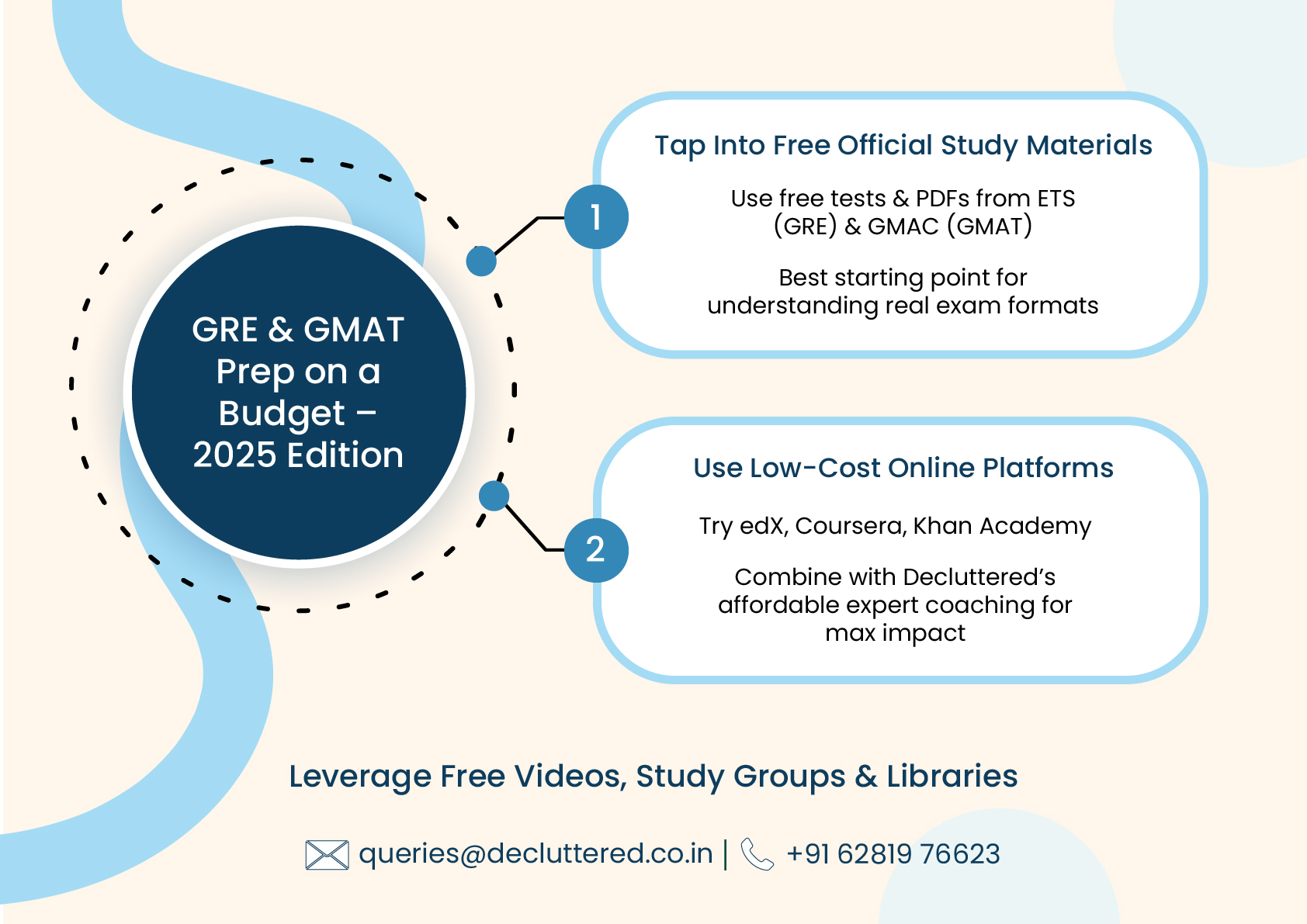 Tap Into Free Official Study Materials