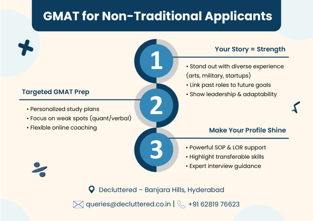 GMAT Tips for Non-Traditional Applicants