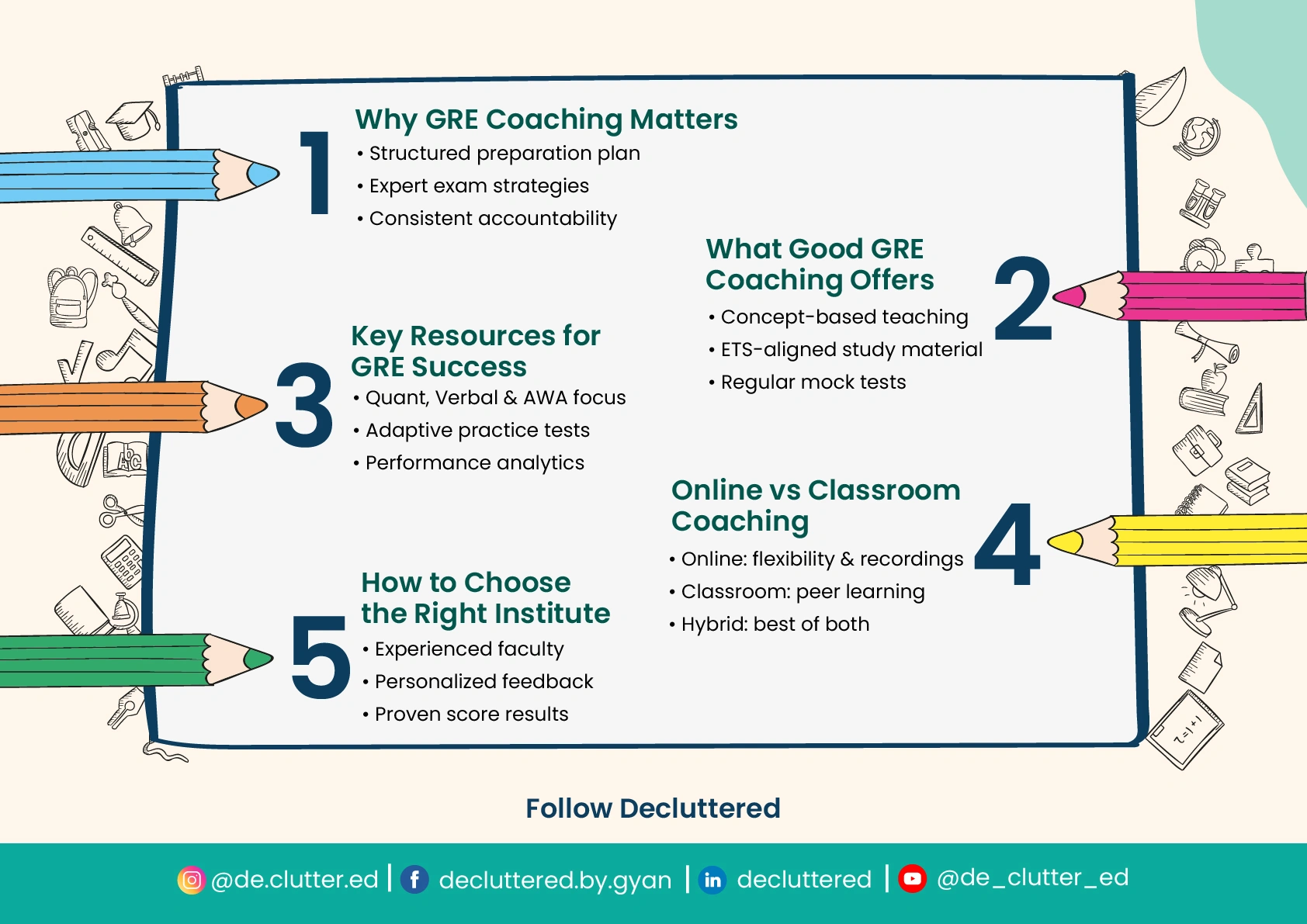 GRE Preparation in Hyderabad Best Coaching & Resources